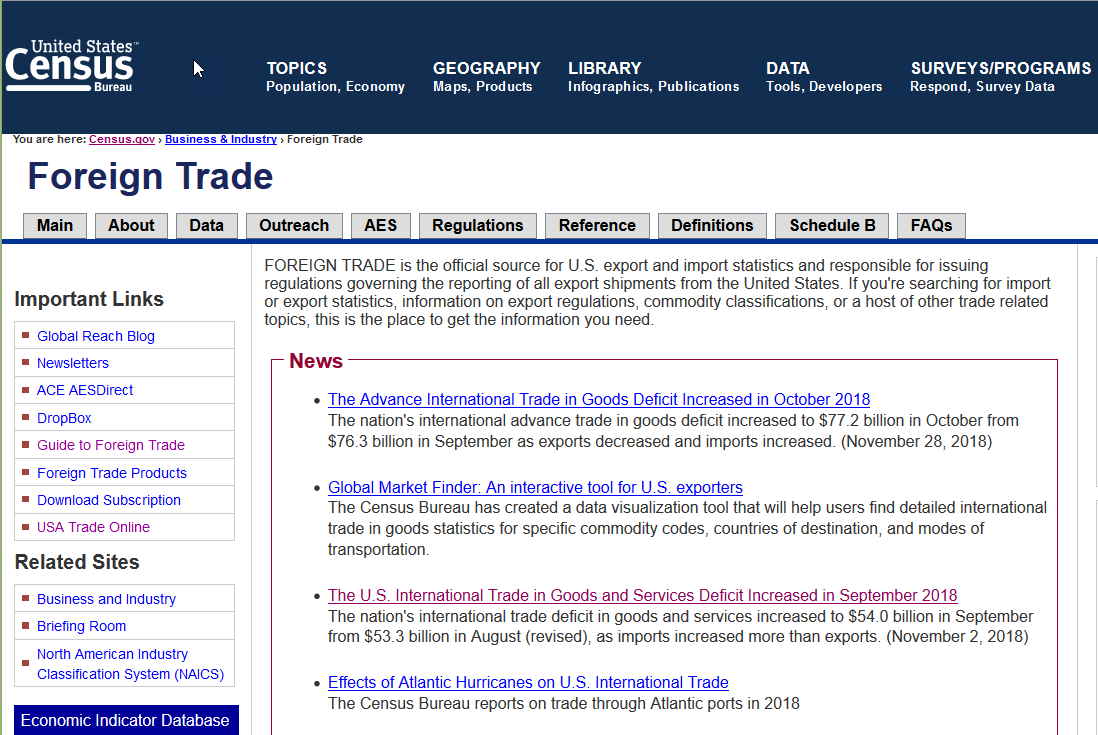 US Census Foreign Trade