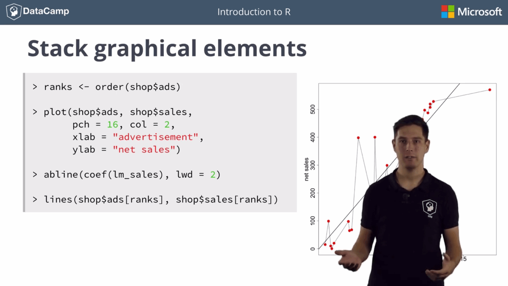 DataCamp Instructor